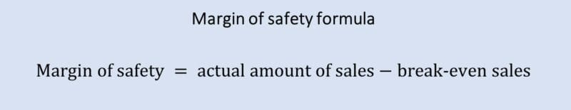 Margin of safety formula Margin of safety formula