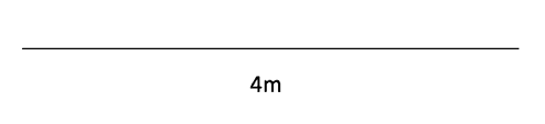 Loci 4 meter line