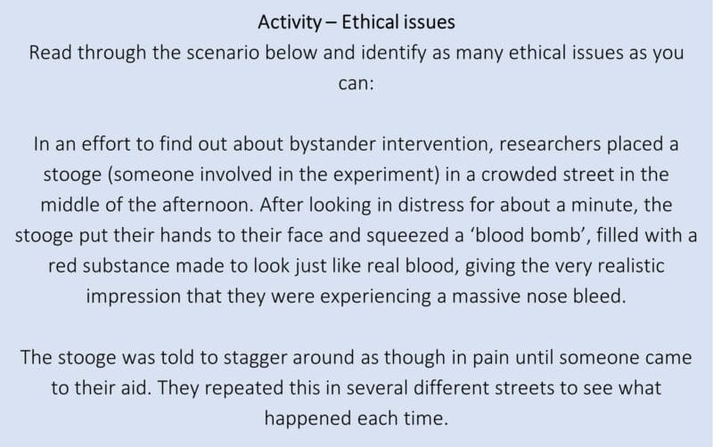 Activity – Ethical issues Activity – Ethical issues
