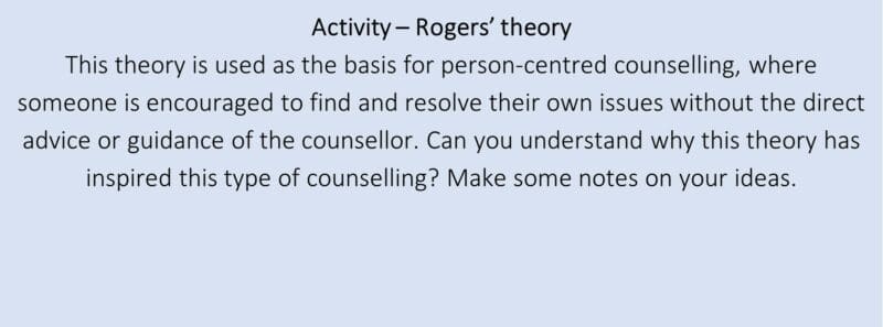 Activity – Rogers’ theory Activity – Rogers’ theory