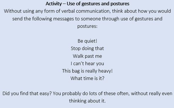 Activity – Use of gestures and postures Activity – Use of gestures and postures