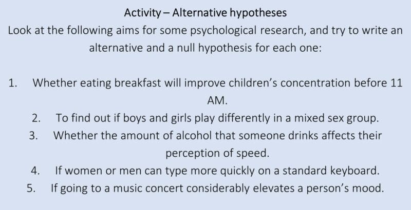 Alternative hypotheses