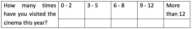Designing a survey Ambiguous question example