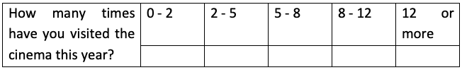 Designing a survey Ambiguous questions