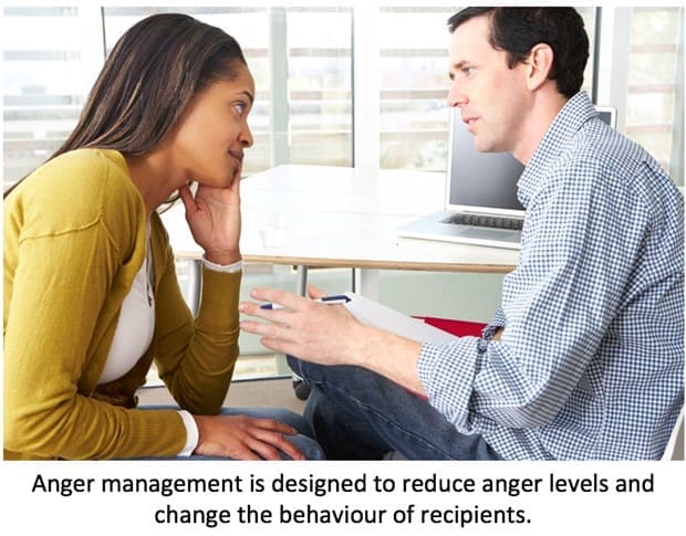 Anger management