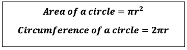 Circle sectors Area of a circle equation