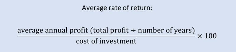 Average rate of return Average rate of return
