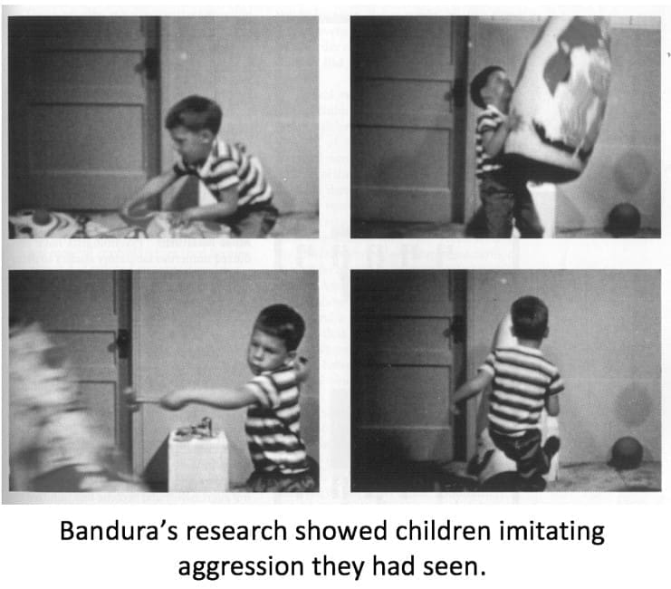 Bandura study Bandura study