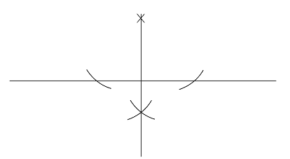 Bisecting a line step 3