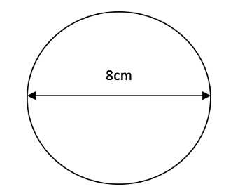 Circle circumference
