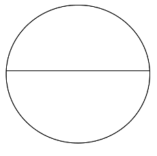 Constructing regular polygons Circle drawing