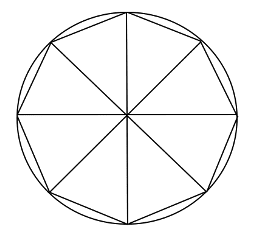 Constructing regular polygons Circle turned into octogon