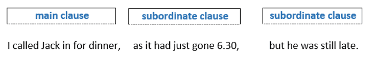 Complex Sentences Complex Sentences