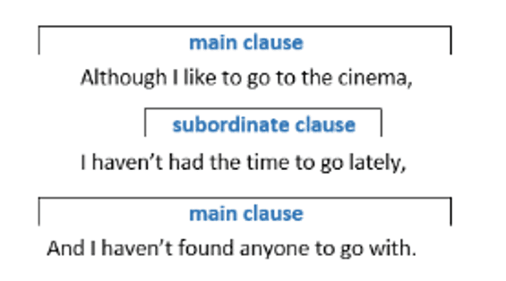 Compound-Complex Sentences Compound-Complex Sentences