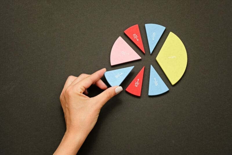 Converting recurring decimals to fractions