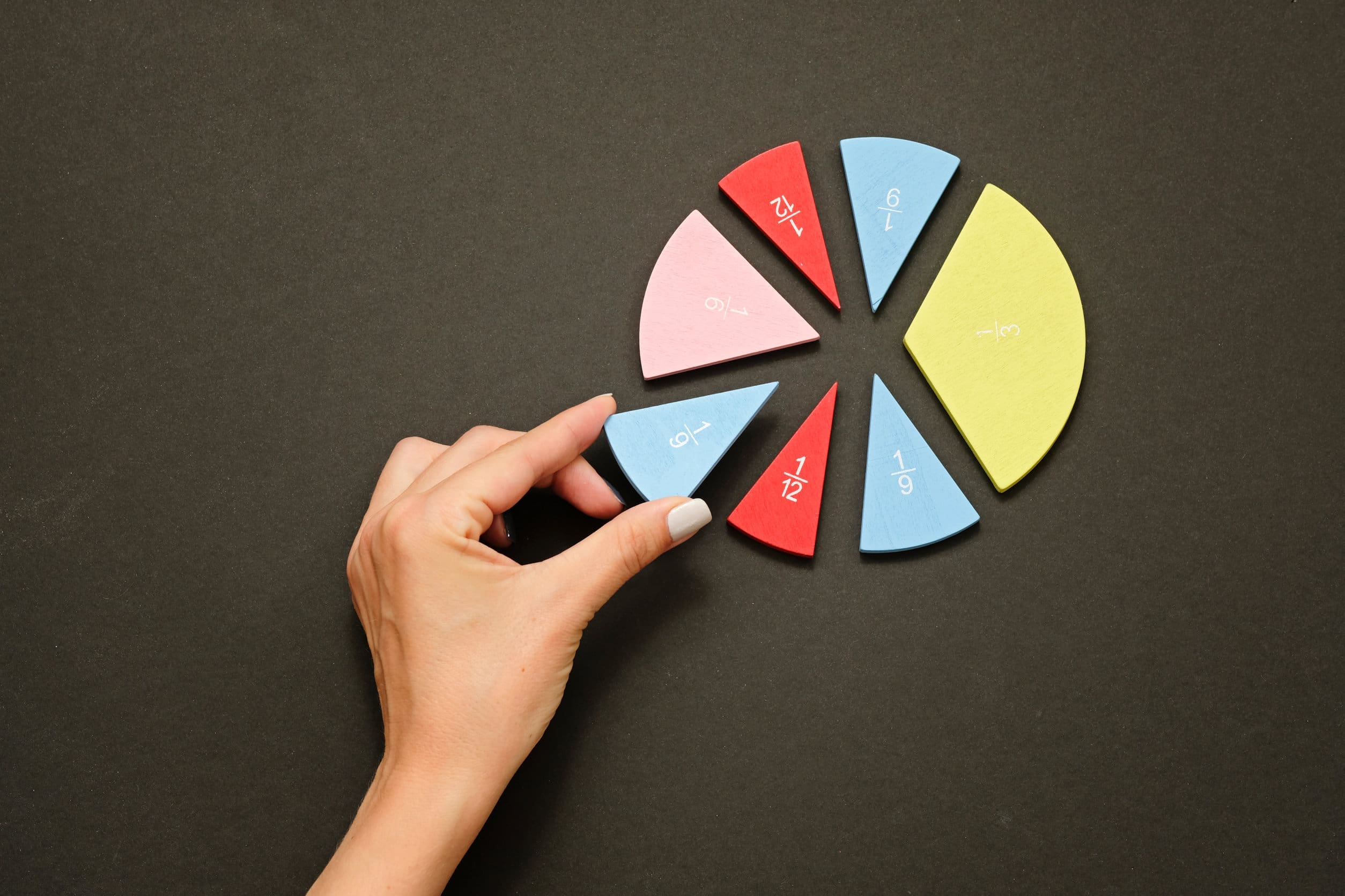 Converting recurring decimals to fractions