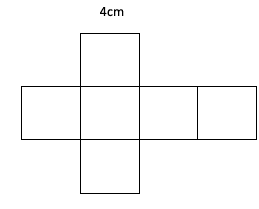 Nets, Capacity and Volume Cube net