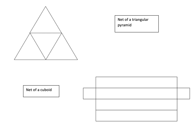 Nets, Capacity and Volume Cuboid and Triangular prism nets