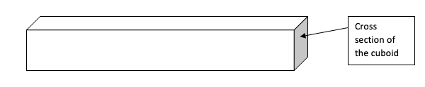 Nets, Capacity and Volume Cuboid cross section