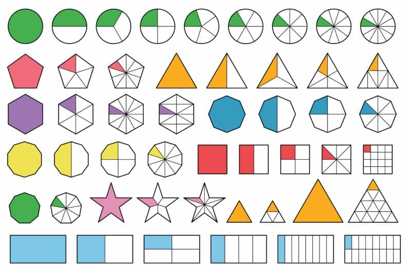 Dividing and multiplying fractions
