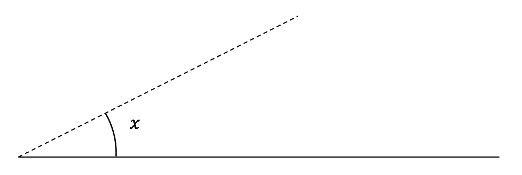 Drawing a triangle from given angles