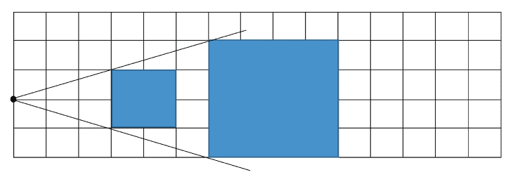 Enlargement