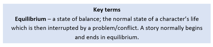 Equilibrium Key Terms Equilibrium Key Terms