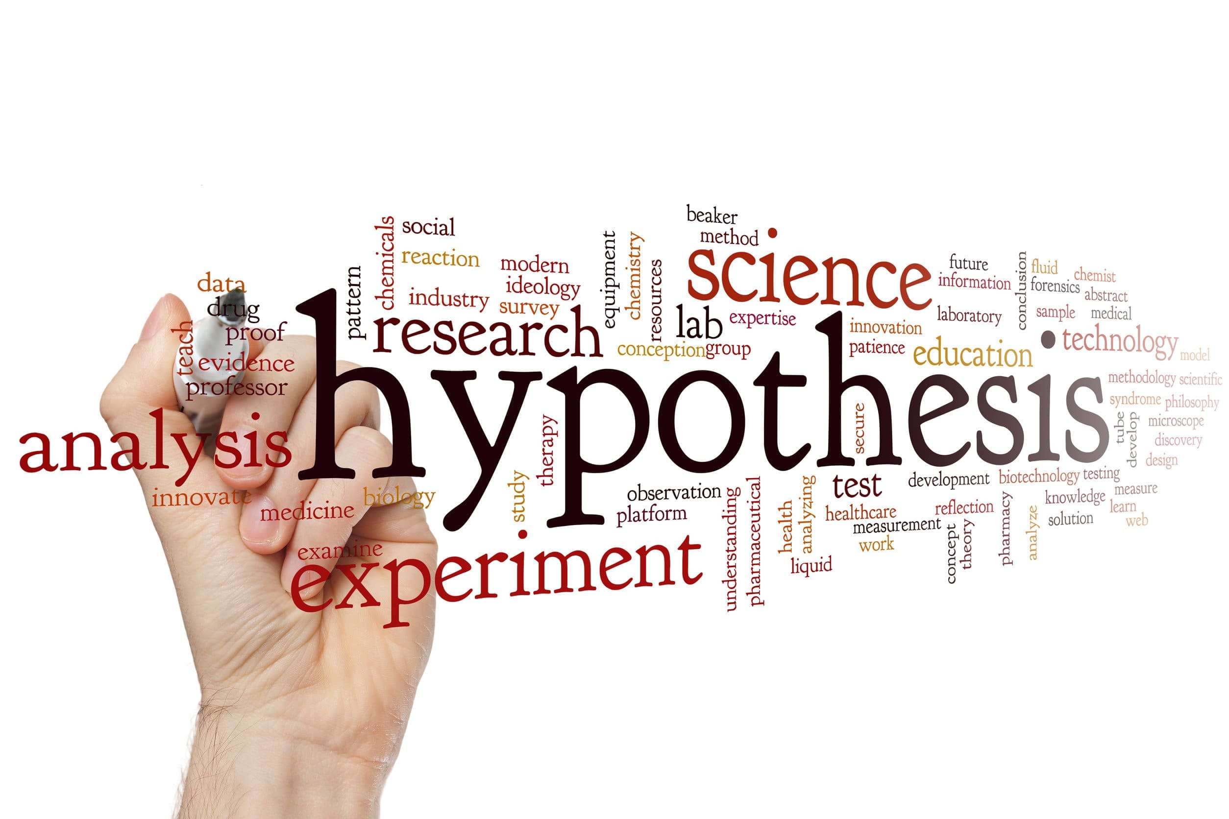 Hypotheses