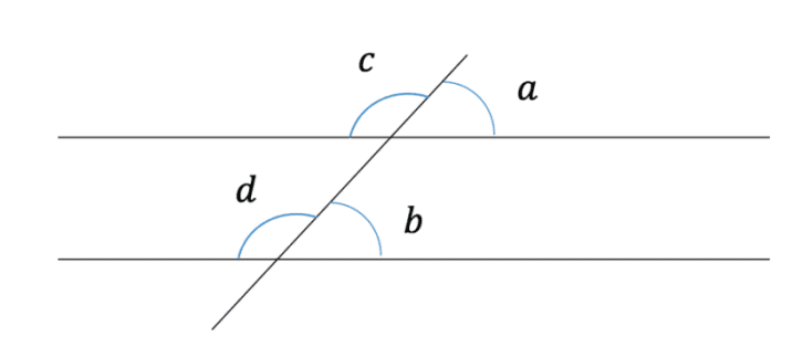 All about Geometry Intersected parallel lines angles