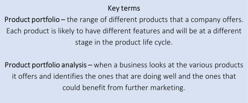 Key Terms Key Terms