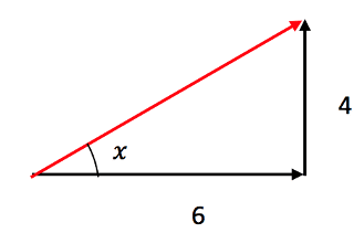 Vectors Length of vectors