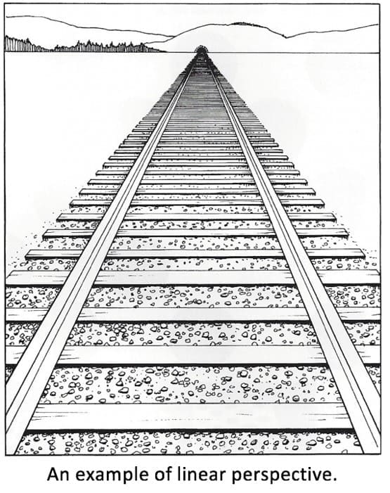 Linear perception Linear perception