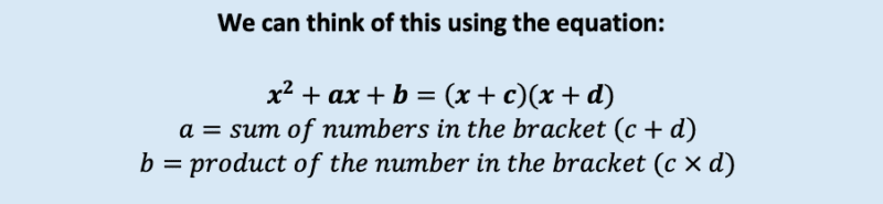 Factorising equations Multiplying out brackets equation
