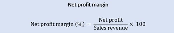 Net profit margin Net profit margin