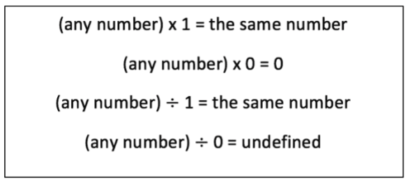 Positive and negative numbers One and zero calculations