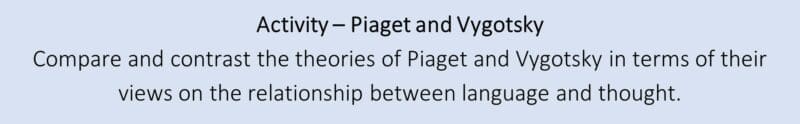 Piaget and Vygotsky Piaget and Vygotsky