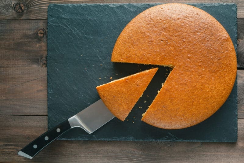 Pie charts