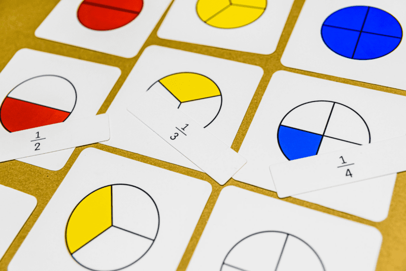 Powers of fractions
