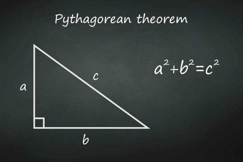 Pythagoras