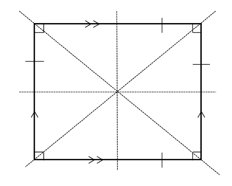 Quadrilaterals Square