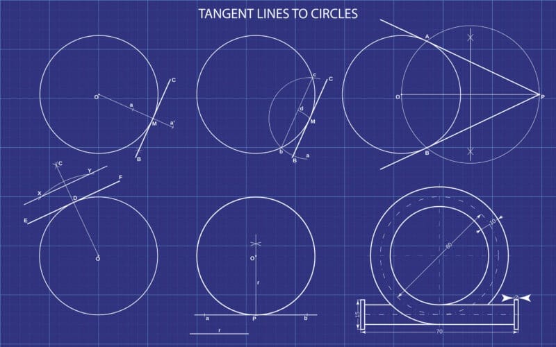 Tangent properties