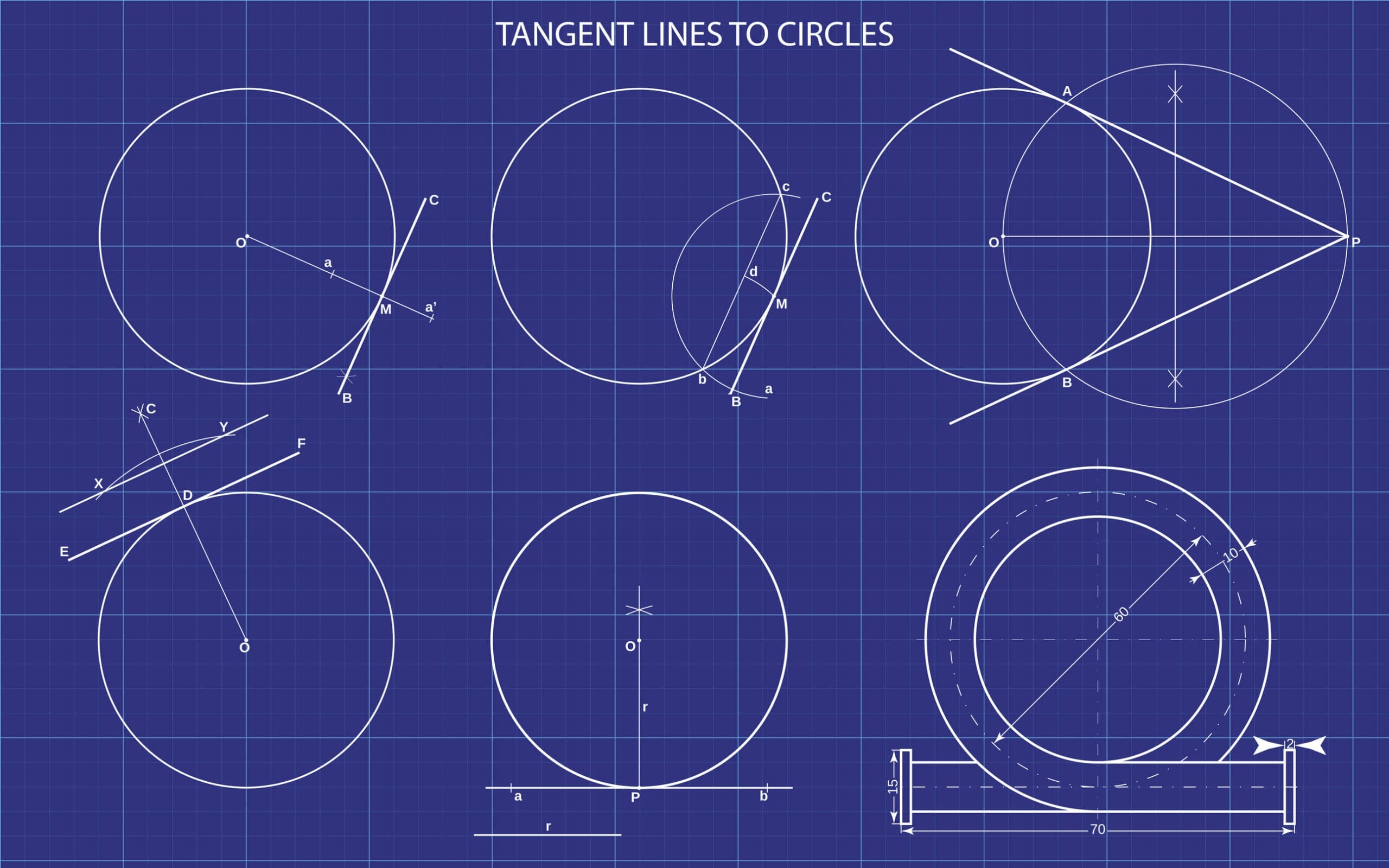 Tangent properties