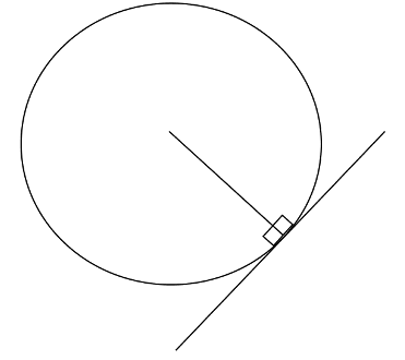 Tangent properties Tangent to a circle