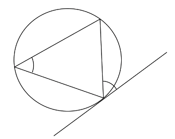 Constructing regular polygons Tangent to circle
