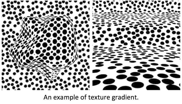 Texture gradient Texture gradient