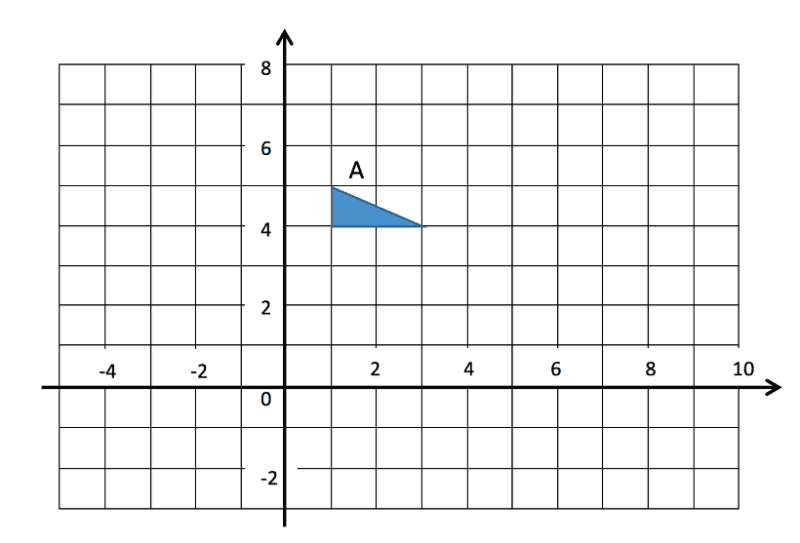 Transformations Transformation example question