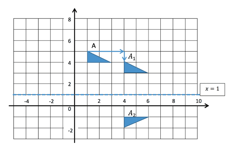 Transformed triangle question