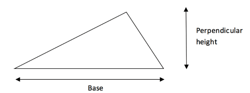 Area of a triangle Triangle area calculation
