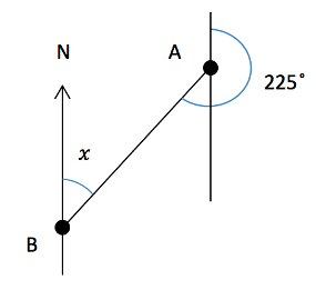 Bearings Unknown bearing calculation