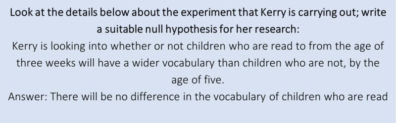 hypothesis
